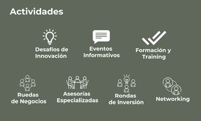 Membresía