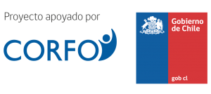 corfo